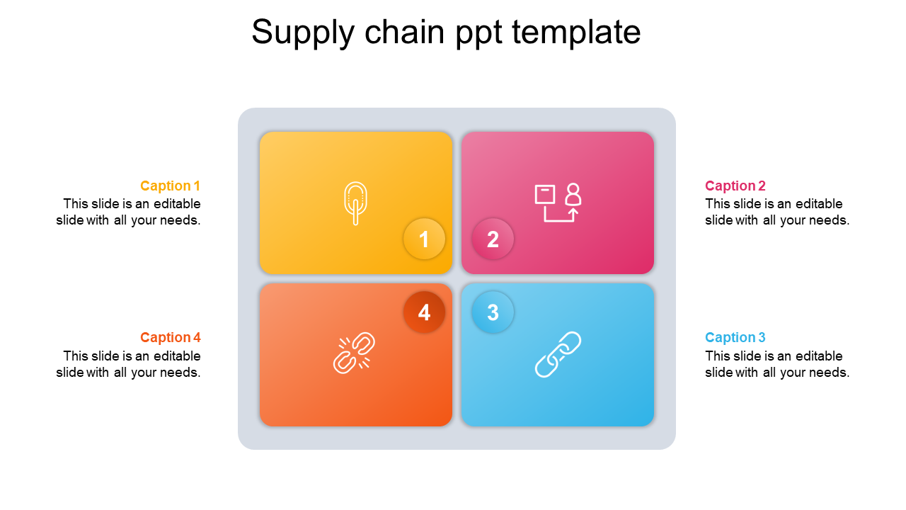 Effective Supply Chain PPT Template Presentation Design
